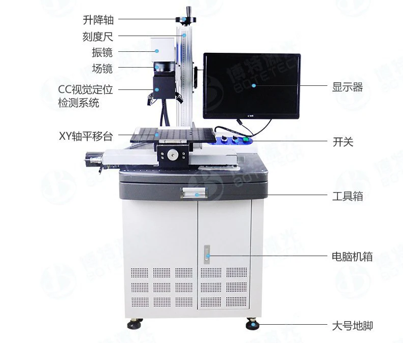 視覺激光打標機后續(xù)維護成本高嗎（激光打標機開機一天費用）